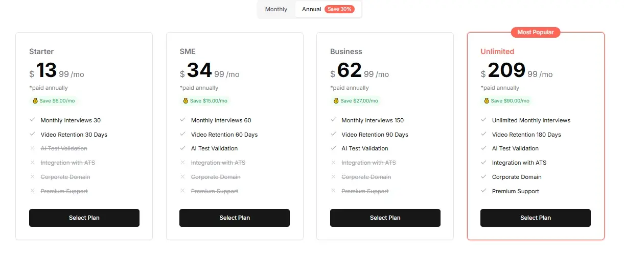 OneWay Interview pricing