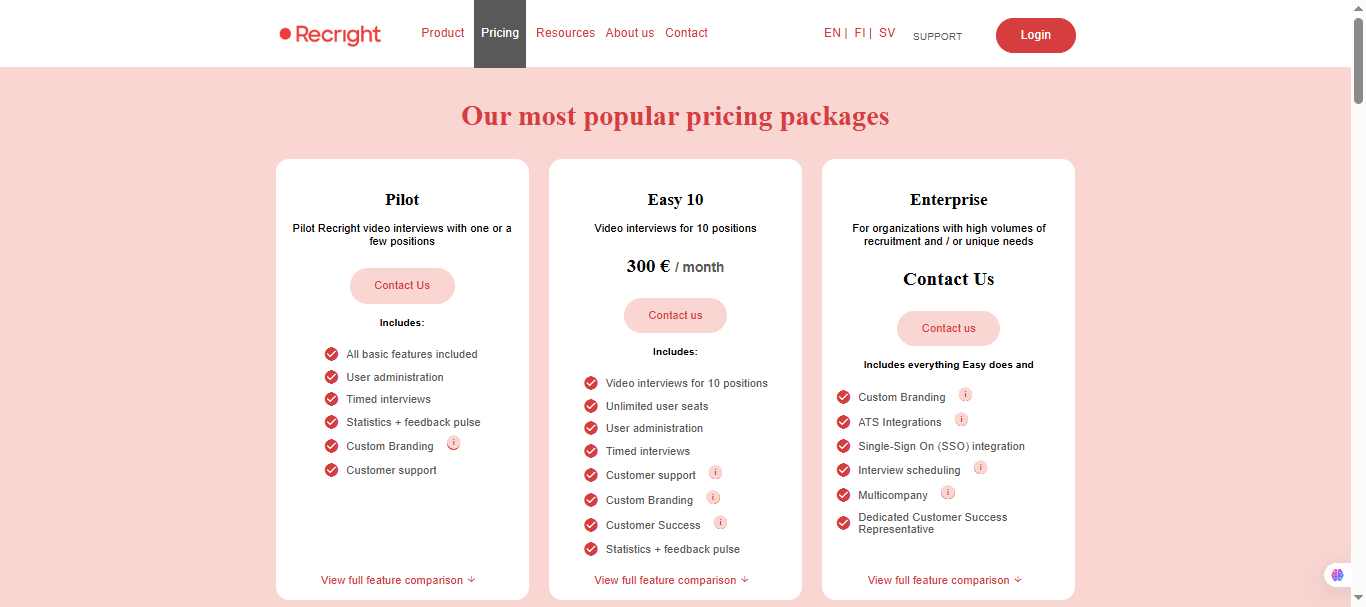 Recright pricing
