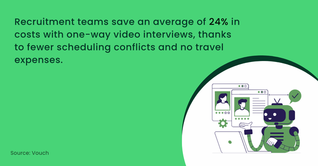 Vouch Survey